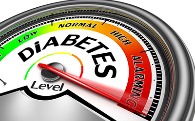 Diabetes conceptual meter